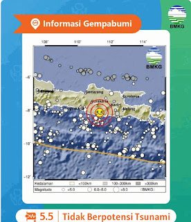 Gempa Magnitudo 5,5 Guncang Pacitan dan Sekitarnya